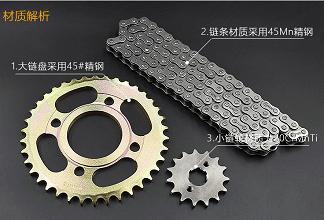 ����Ħ�г����ֳ���ֲڶȳ���ͳ��򳬲��ԭ��